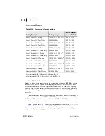 Preview for 80 page of Schweitzer Engineering Laboratories SEL-701-1 Instruction Manual