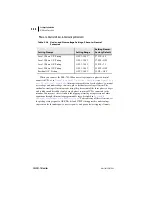 Preview for 96 page of Schweitzer Engineering Laboratories SEL-701-1 Instruction Manual