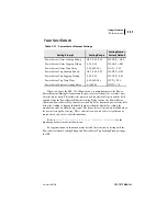 Preview for 99 page of Schweitzer Engineering Laboratories SEL-701-1 Instruction Manual