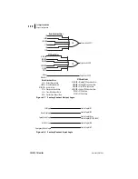 Preview for 108 page of Schweitzer Engineering Laboratories SEL-701-1 Instruction Manual