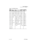 Preview for 117 page of Schweitzer Engineering Laboratories SEL-701-1 Instruction Manual