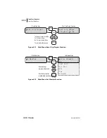 Preview for 128 page of Schweitzer Engineering Laboratories SEL-701-1 Instruction Manual