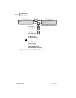 Preview for 130 page of Schweitzer Engineering Laboratories SEL-701-1 Instruction Manual