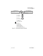 Preview for 131 page of Schweitzer Engineering Laboratories SEL-701-1 Instruction Manual