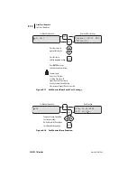 Preview for 132 page of Schweitzer Engineering Laboratories SEL-701-1 Instruction Manual