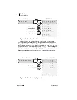 Preview for 134 page of Schweitzer Engineering Laboratories SEL-701-1 Instruction Manual