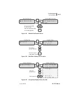 Preview for 135 page of Schweitzer Engineering Laboratories SEL-701-1 Instruction Manual