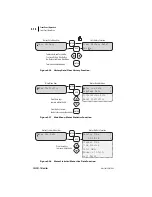 Preview for 136 page of Schweitzer Engineering Laboratories SEL-701-1 Instruction Manual