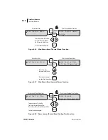 Preview for 140 page of Schweitzer Engineering Laboratories SEL-701-1 Instruction Manual