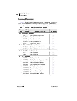 Preview for 150 page of Schweitzer Engineering Laboratories SEL-701-1 Instruction Manual