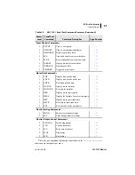 Preview for 151 page of Schweitzer Engineering Laboratories SEL-701-1 Instruction Manual