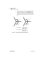 Preview for 178 page of Schweitzer Engineering Laboratories SEL-701-1 Instruction Manual