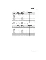 Preview for 191 page of Schweitzer Engineering Laboratories SEL-701-1 Instruction Manual