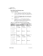 Preview for 194 page of Schweitzer Engineering Laboratories SEL-701-1 Instruction Manual