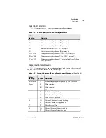 Preview for 219 page of Schweitzer Engineering Laboratories SEL-701-1 Instruction Manual