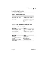 Preview for 233 page of Schweitzer Engineering Laboratories SEL-701-1 Instruction Manual