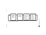 Preview for 245 page of Schweitzer Engineering Laboratories SEL-701-1 Instruction Manual