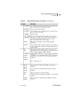 Preview for 247 page of Schweitzer Engineering Laboratories SEL-701-1 Instruction Manual