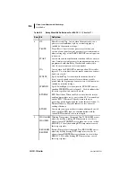 Preview for 248 page of Schweitzer Engineering Laboratories SEL-701-1 Instruction Manual