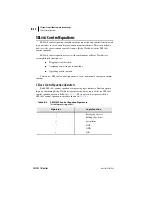 Preview for 254 page of Schweitzer Engineering Laboratories SEL-701-1 Instruction Manual