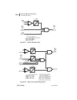 Preview for 286 page of Schweitzer Engineering Laboratories SEL-701-1 Instruction Manual