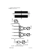 Preview for 288 page of Schweitzer Engineering Laboratories SEL-701-1 Instruction Manual