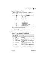 Preview for 291 page of Schweitzer Engineering Laboratories SEL-701-1 Instruction Manual