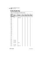 Preview for 306 page of Schweitzer Engineering Laboratories SEL-701-1 Instruction Manual