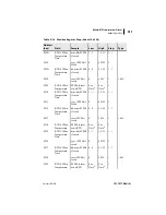 Preview for 319 page of Schweitzer Engineering Laboratories SEL-701-1 Instruction Manual