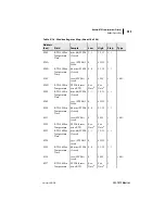 Preview for 321 page of Schweitzer Engineering Laboratories SEL-701-1 Instruction Manual