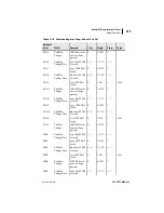 Preview for 327 page of Schweitzer Engineering Laboratories SEL-701-1 Instruction Manual