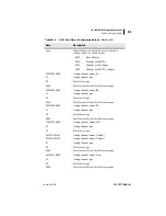 Preview for 347 page of Schweitzer Engineering Laboratories SEL-701-1 Instruction Manual