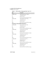 Preview for 348 page of Schweitzer Engineering Laboratories SEL-701-1 Instruction Manual