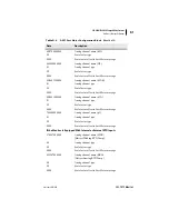 Preview for 349 page of Schweitzer Engineering Laboratories SEL-701-1 Instruction Manual