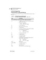 Preview for 352 page of Schweitzer Engineering Laboratories SEL-701-1 Instruction Manual