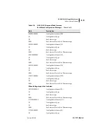 Preview for 353 page of Schweitzer Engineering Laboratories SEL-701-1 Instruction Manual