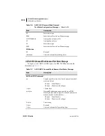 Preview for 354 page of Schweitzer Engineering Laboratories SEL-701-1 Instruction Manual