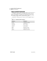 Preview for 360 page of Schweitzer Engineering Laboratories SEL-701-1 Instruction Manual