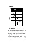 Preview for 374 page of Schweitzer Engineering Laboratories SEL-701-1 Instruction Manual