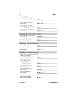 Preview for 389 page of Schweitzer Engineering Laboratories SEL-701-1 Instruction Manual