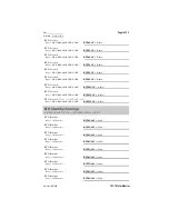 Preview for 391 page of Schweitzer Engineering Laboratories SEL-701-1 Instruction Manual