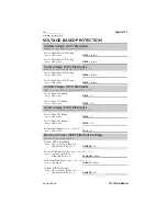 Preview for 397 page of Schweitzer Engineering Laboratories SEL-701-1 Instruction Manual