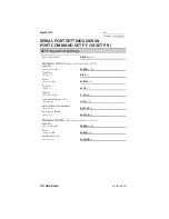 Preview for 404 page of Schweitzer Engineering Laboratories SEL-701-1 Instruction Manual