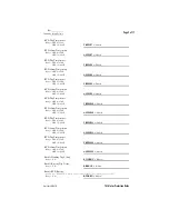 Preview for 399 page of Schweitzer Engineering Laboratories SEL-701 Instruction Manual