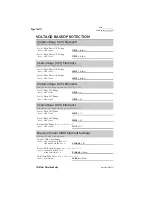 Preview for 400 page of Schweitzer Engineering Laboratories SEL-701 Instruction Manual