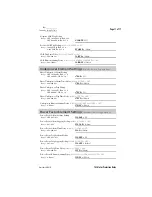 Preview for 401 page of Schweitzer Engineering Laboratories SEL-701 Instruction Manual