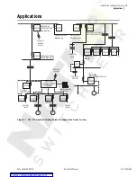 Preview for 21 page of Schweitzer Engineering Laboratories SEL-734 Instruction Manual