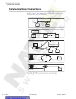 Preview for 24 page of Schweitzer Engineering Laboratories SEL-734 Instruction Manual