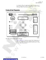 Preview for 31 page of Schweitzer Engineering Laboratories SEL-734 Instruction Manual