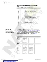 Preview for 68 page of Schweitzer Engineering Laboratories SEL-734 Instruction Manual